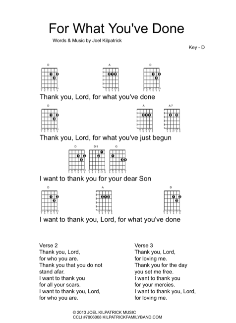 Icon - guitar chart For What You've Done